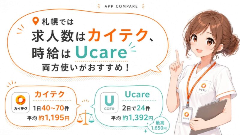札幌の介護求人はカイテクとUcareを求人数・時給で比較