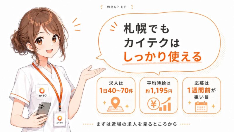 札幌でもカイテクは求人が多く平均時給約1195円で使いやすい