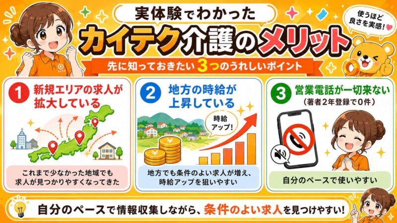 カイテク介護3つのメリットを図解で解説したもの。すべて実体験として経験。リサーチ済み。