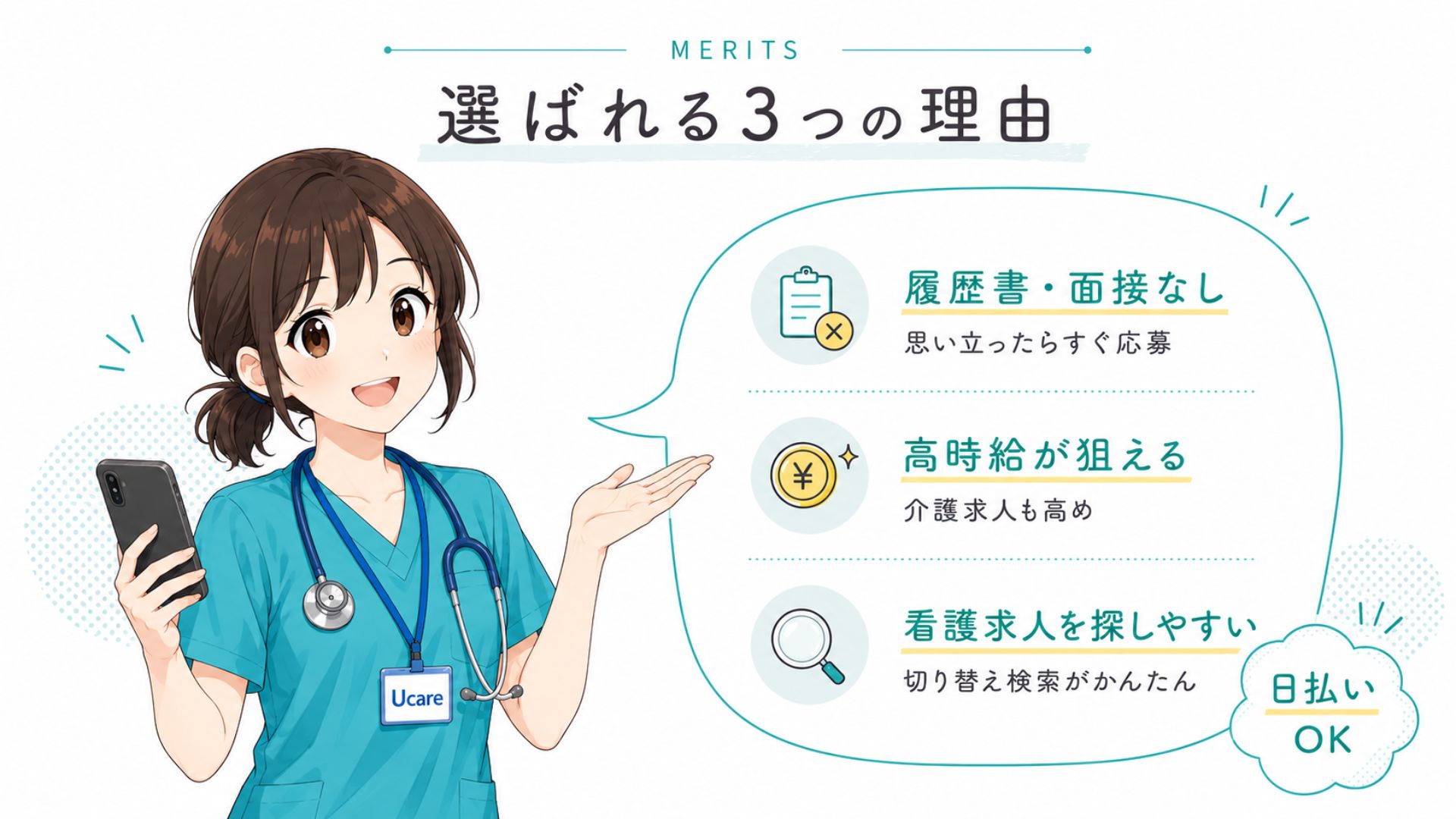 Ucare看護師バイトが選ばれる理由として履歴書・面接なし、高時給求人、看護求人の探しやすさ、日払い対応を解説した画像