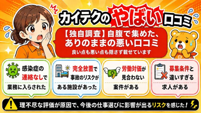 【独自調査】カイテク介護のやばい口コミのタイトルを回収した図解。ポップなイラストと装飾で読者を煽らない構成になっている。