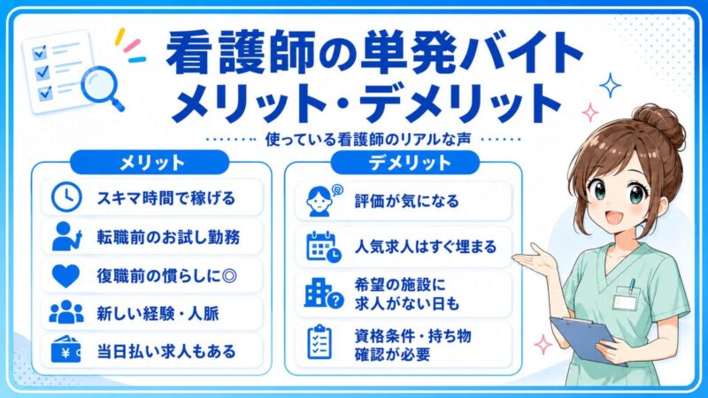 看護師の単発バイトのメリット（スキマ時間で稼げる、お試し勤務など）とデメリット（評価、人気求人の競争率など）をまとめた図解